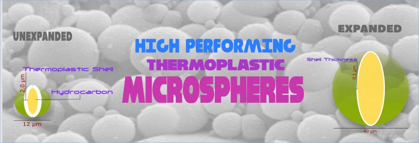 High Performing Thermoplastic Microspheres